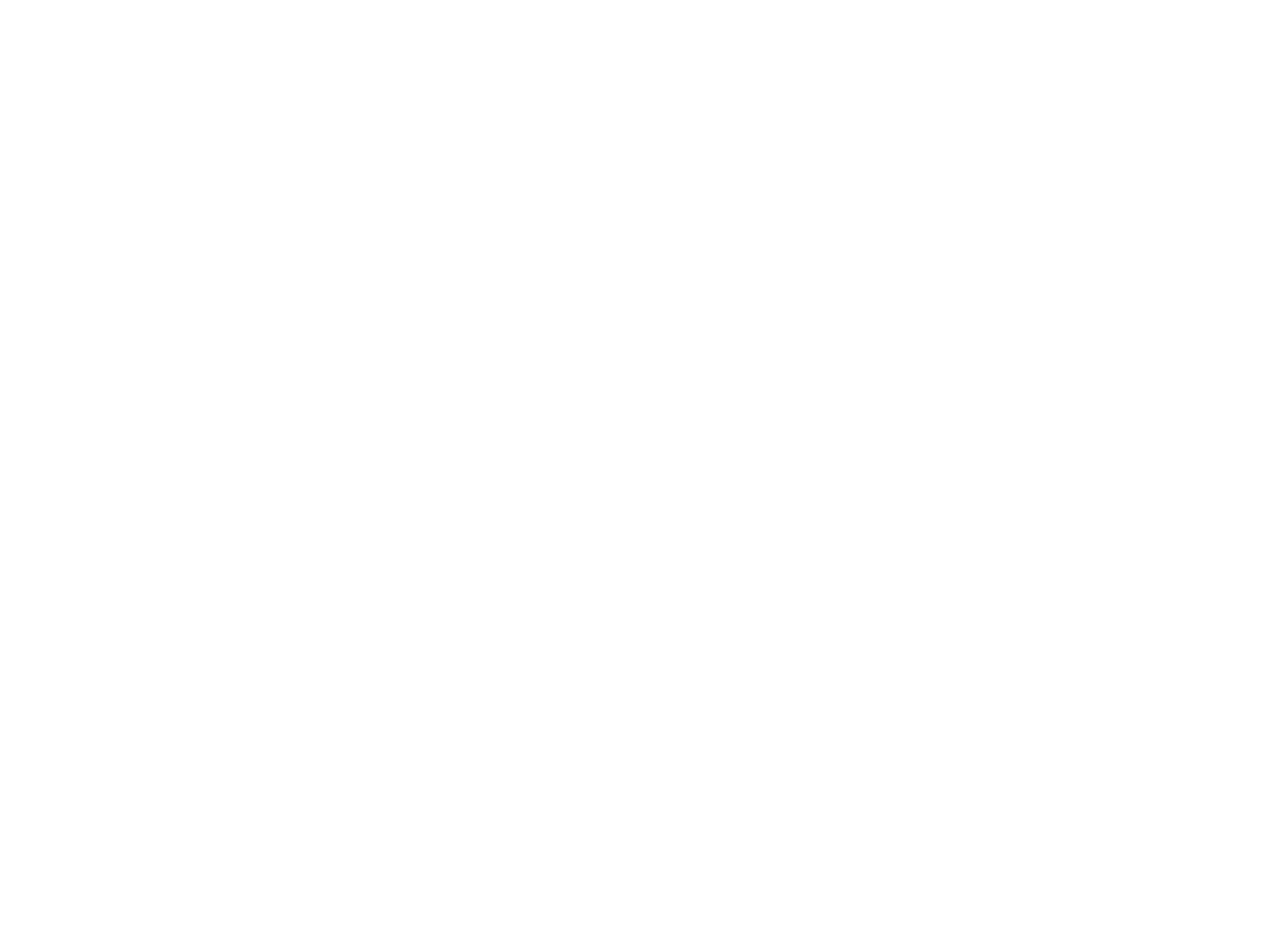 AIM Summit